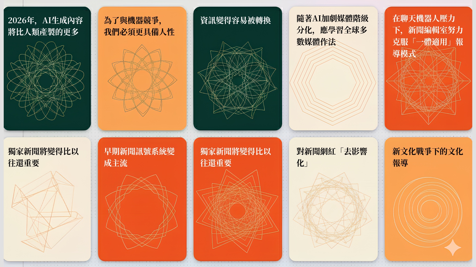 尼曼新聞實驗室2026預測摘選